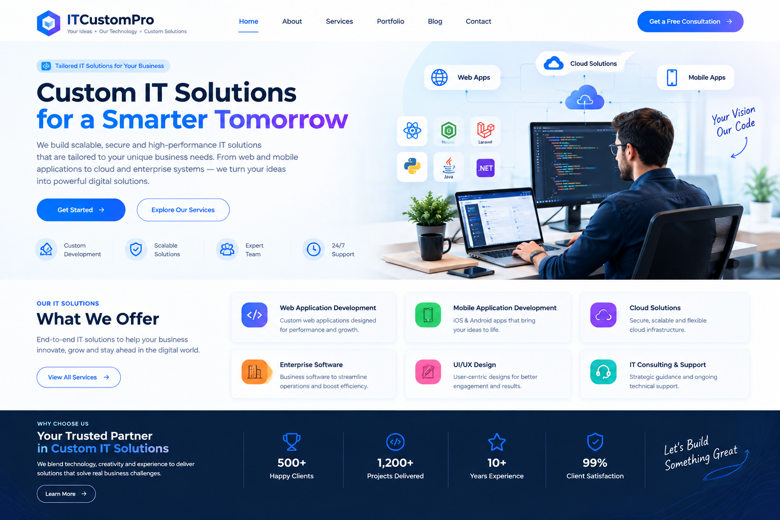 Custom IT Solution