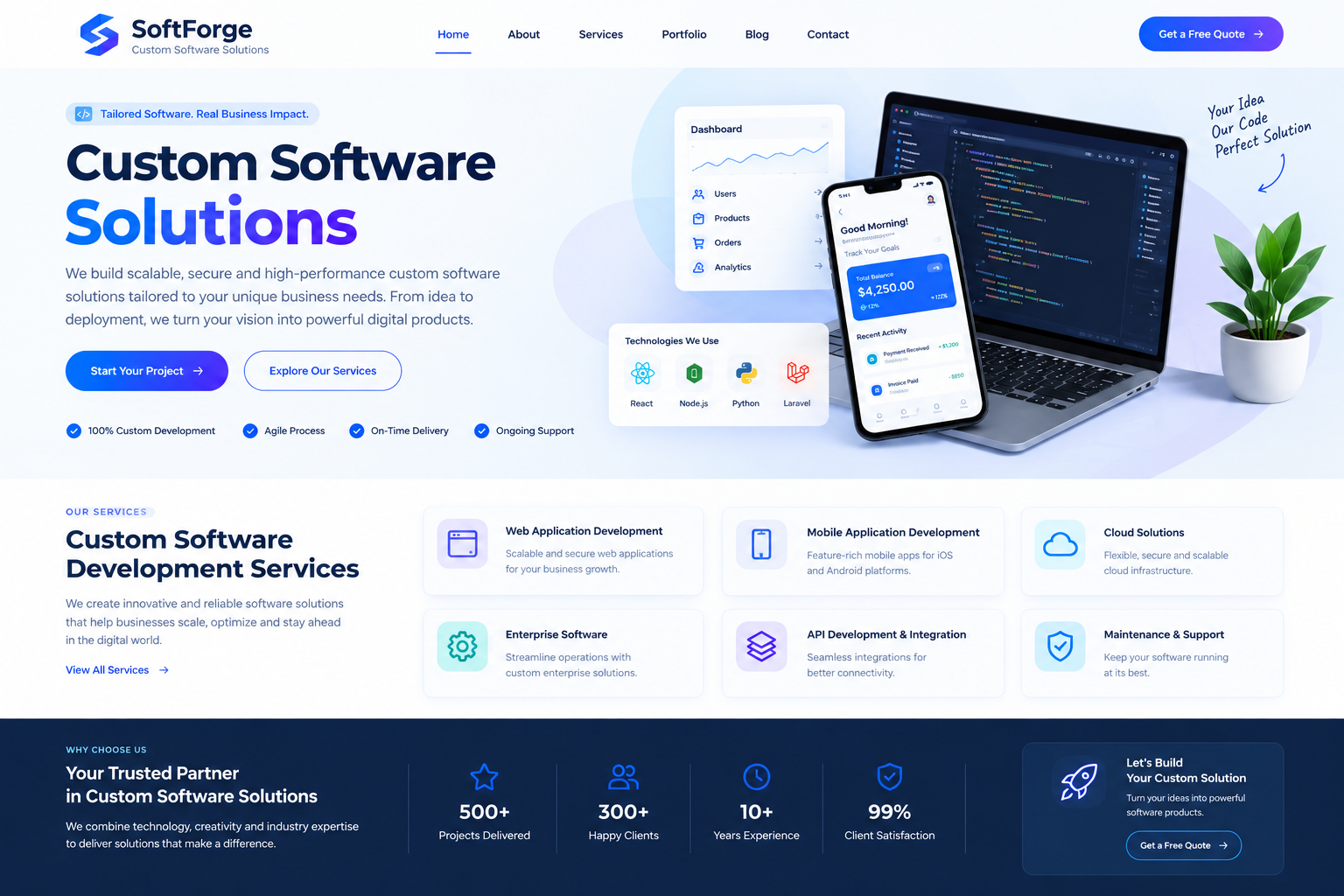 Custom Software Solution